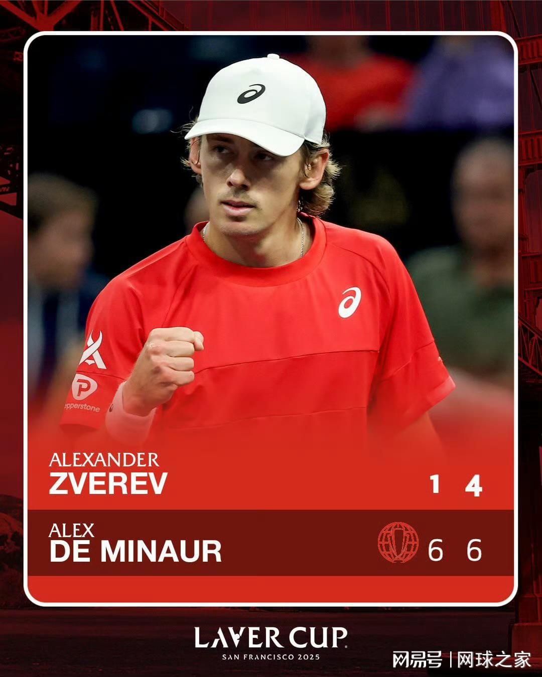 net, 年拉沃尔杯, 现任世界第 net, 年拉沃尔杯, 现任世界第