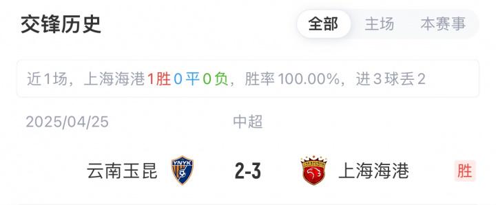 src, 球队中超客, dingy src, 球队中超客, dingy